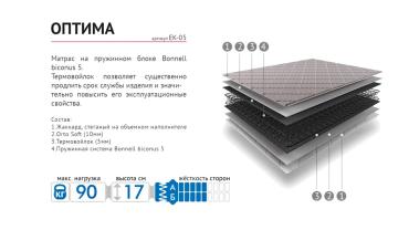 Матрас "Оптима"