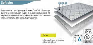 Топпер "Soft plus"