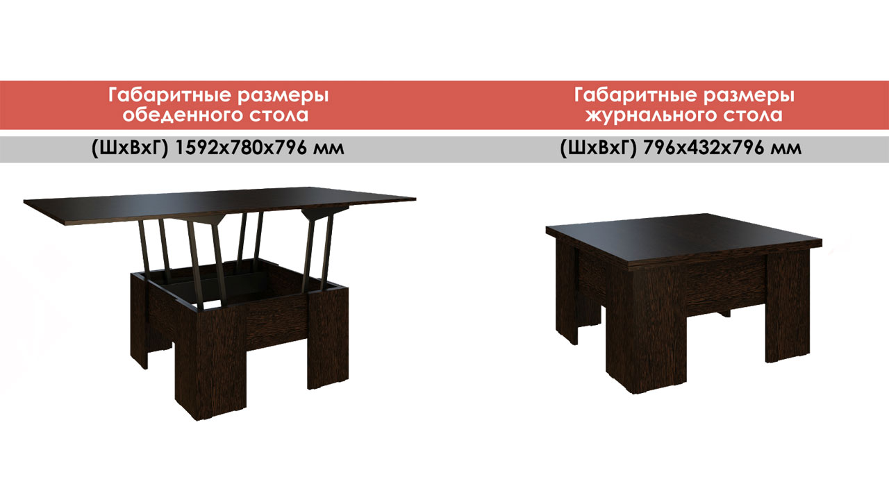 Стол "Трансформер" от магазина мебели МегаХод.РФ